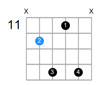 A6 Chord